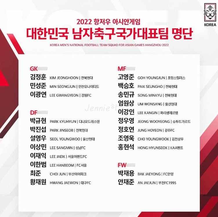 항저우-아시안게임-한국-남자-축구-국가대표팀-명단