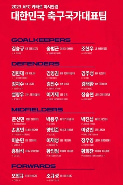 한국-요르단-4강전-축구-실시간-중계-바로보기(AFC-카타르-아시안컵)-명단